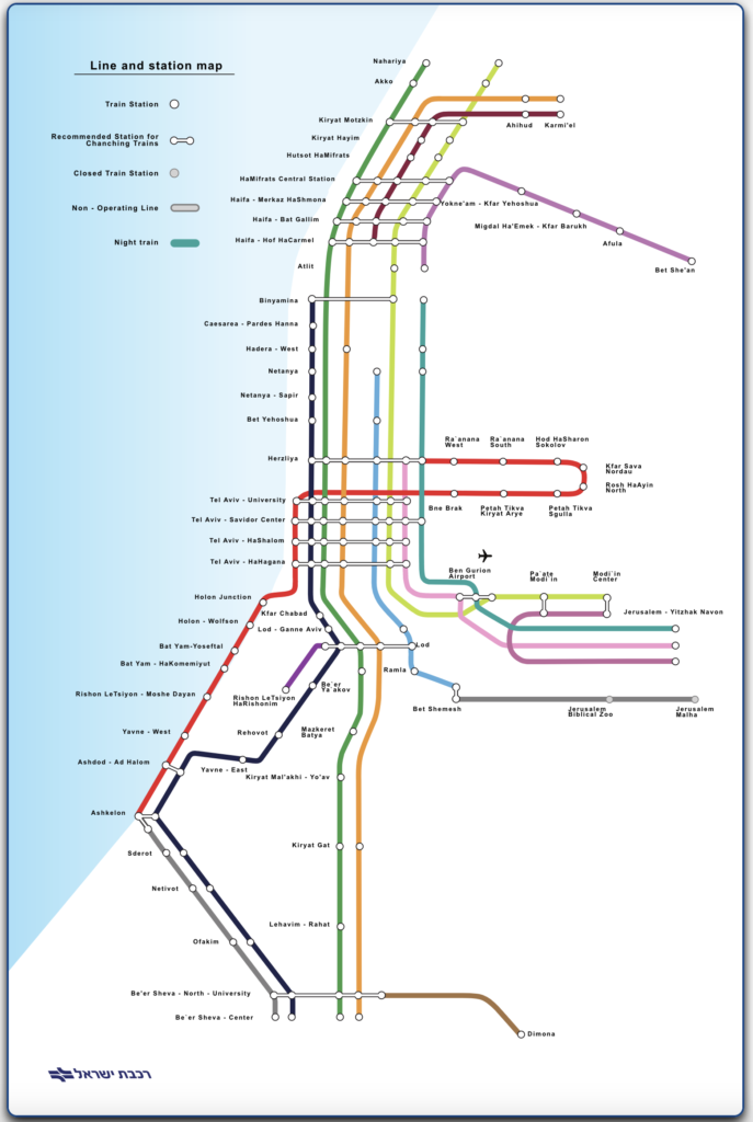 Israel Route